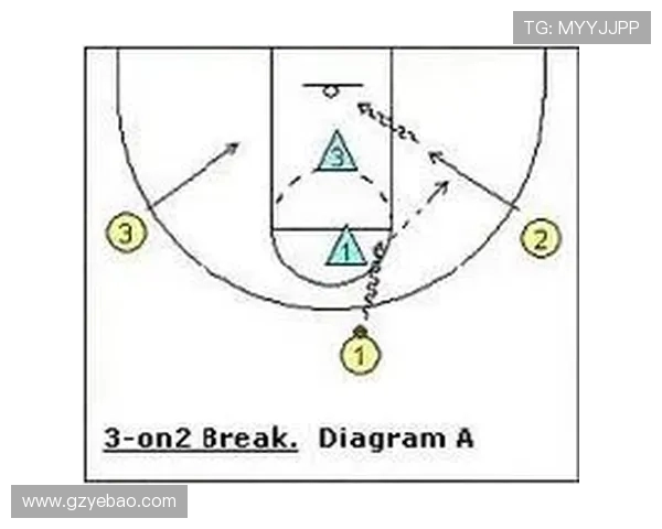 北京滑板队快攻战术分析与表现评估探讨